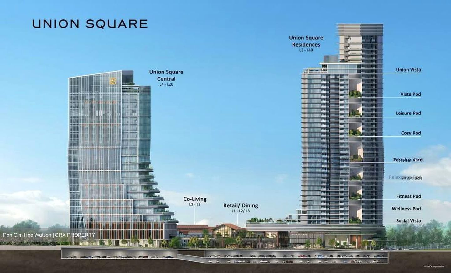 Union Square Residences (D1), Condominium #575369251